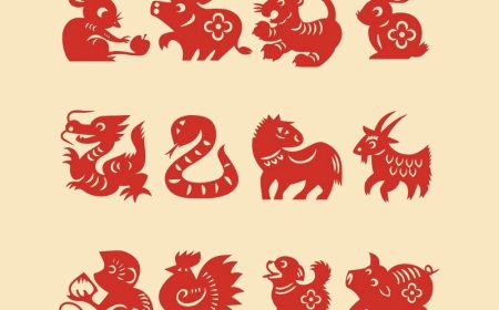 Con giáp nào dẫn đầu bảng xếp hạng vận may 12 con giáp 2023?