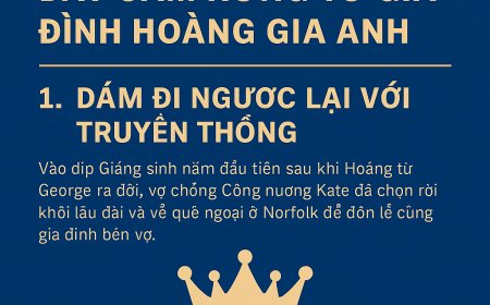 4 Bài Học Nuôi Dạy Con Đầy Cảm Hứng Từ Gia Đình Hoàng Gia Anh – Bố Mẹ Việt Có Thể Học Ngay Hôm Nay